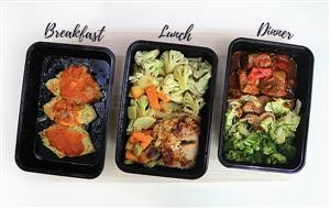 Keto Meal Plan for Seven Days